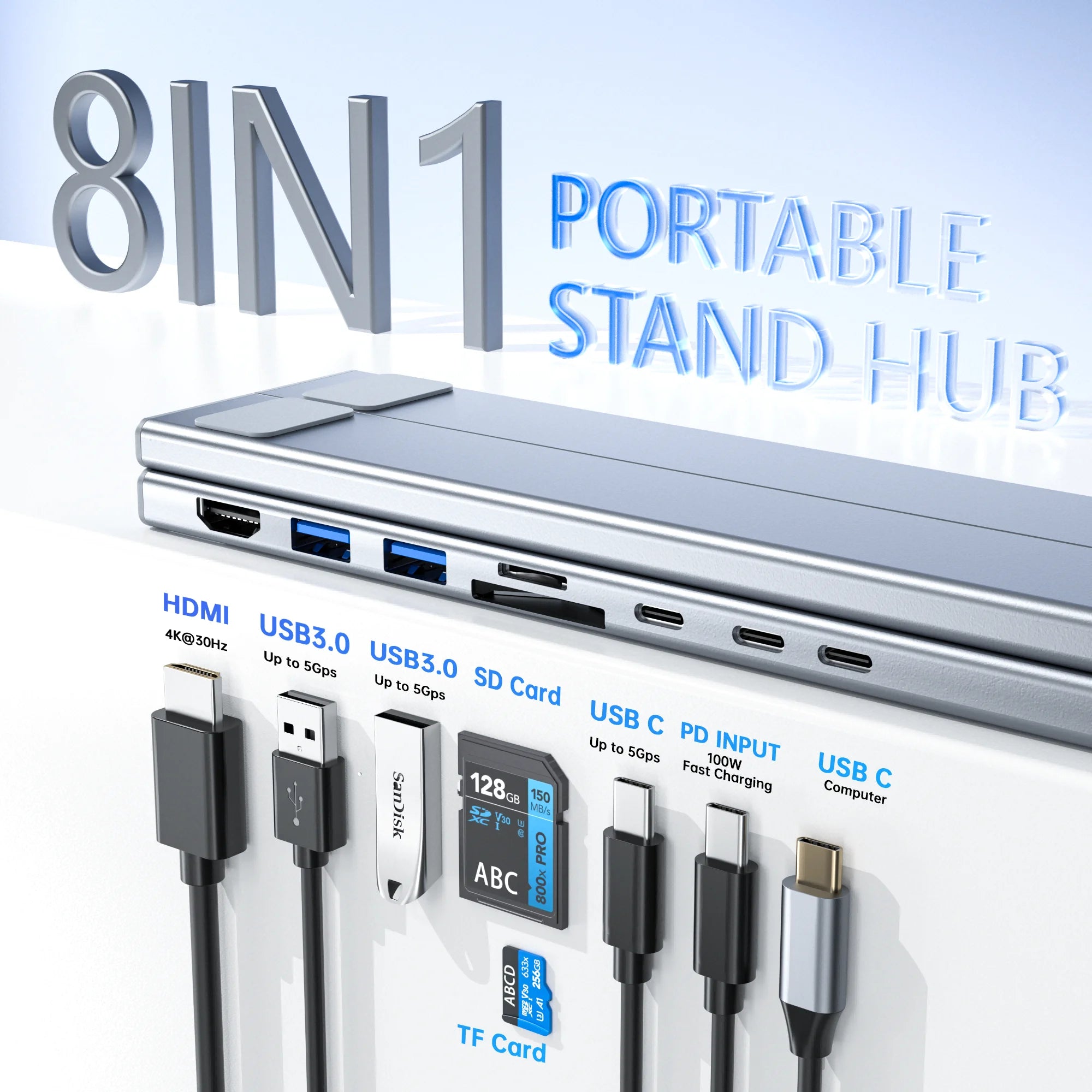 ZENTI ErgoHub Pro — Supporto per Laptop e Docking Station 8-in-1
